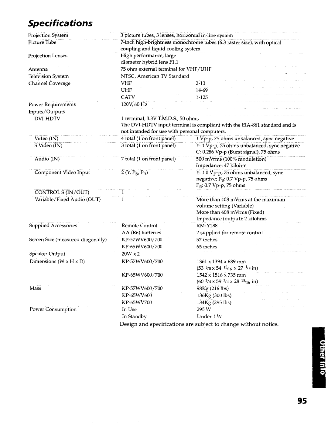 Sony KP- 57WV700, KP- 65WV700, KP- 57WV600, KP- 65WV600 operating instructions Specifications, Projecti0n Lenses 