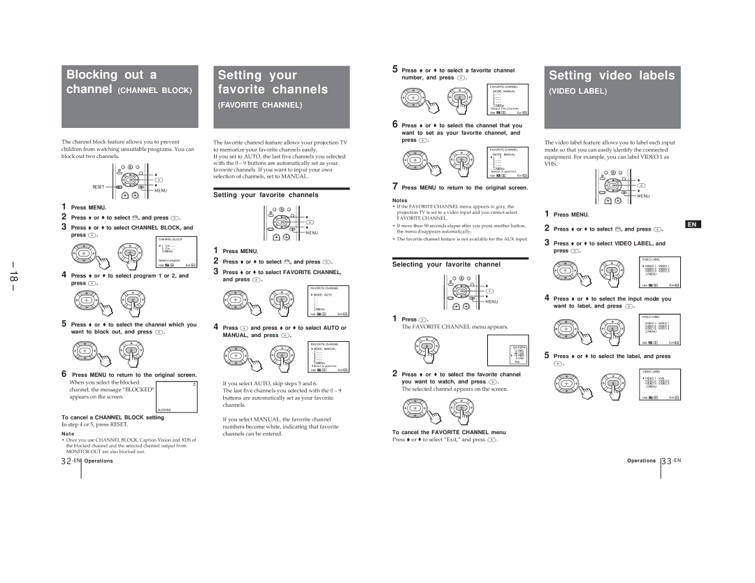 Sony KP-41T65C Blocking out a Setting Your, Favorite Channels, Setting video labels, Setting your favorite channels 