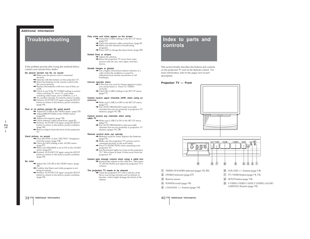 Sony KP-41T65C service manual Troubleshooting, Index to parts and controls, Projection TV Front 