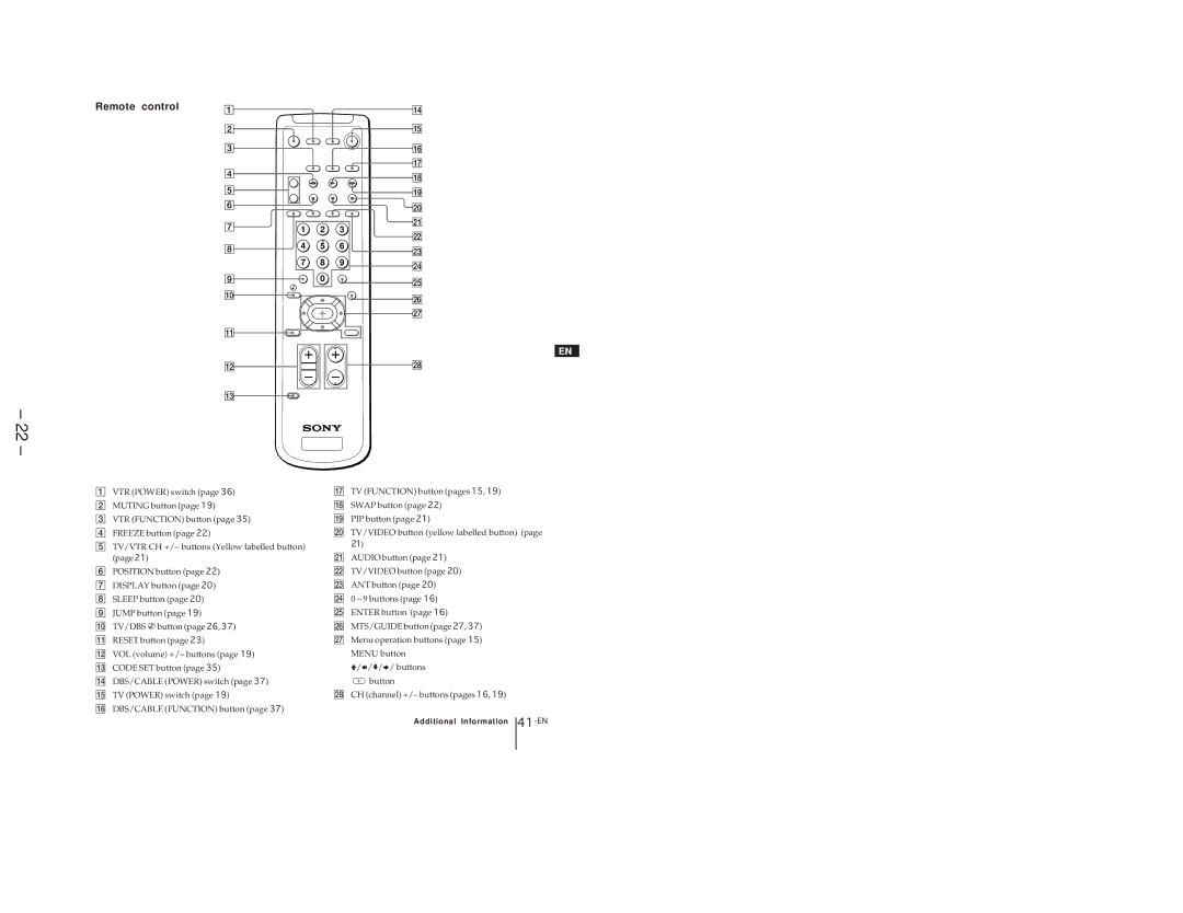 Sony KP-41T65C service manual Remote control 