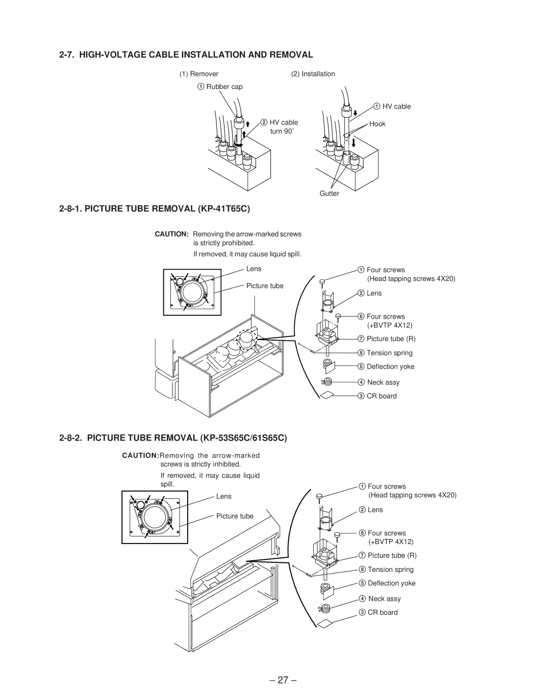 Sony HIGH-VOLTAGE Cable Installation and Removal, Picture Tube Removal KP-41T65C, Picture Tube Removal KP-53S65C/61S65C 