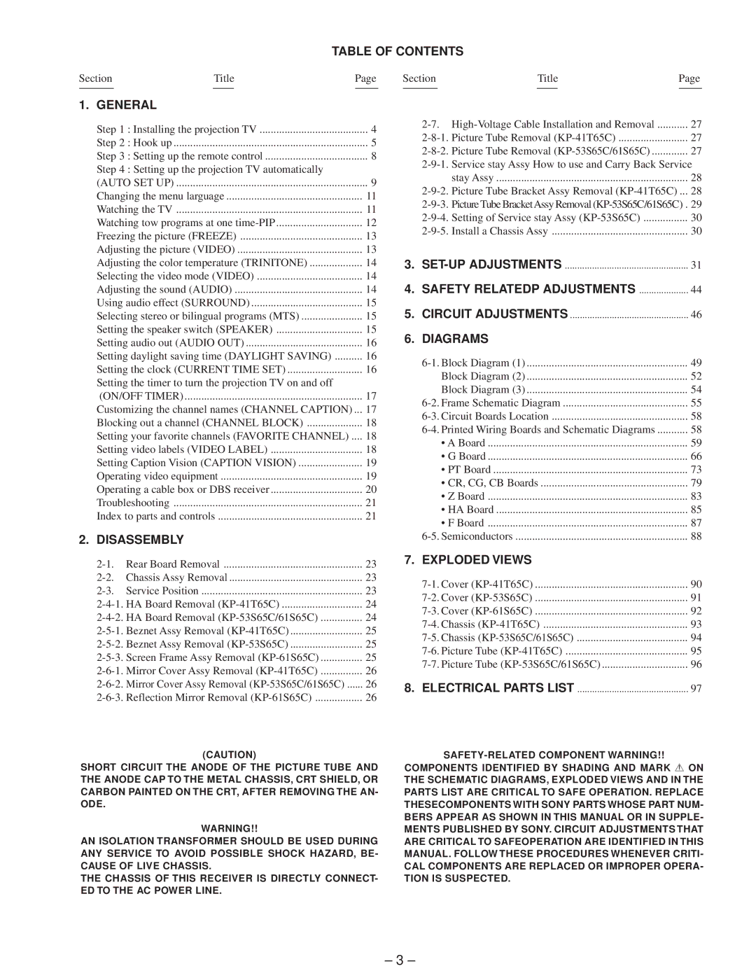 Sony KP-41T65C Table of Contents, General, Disassembly, Safety Relatedp Adjustments, Diagrams, Exploded Views 