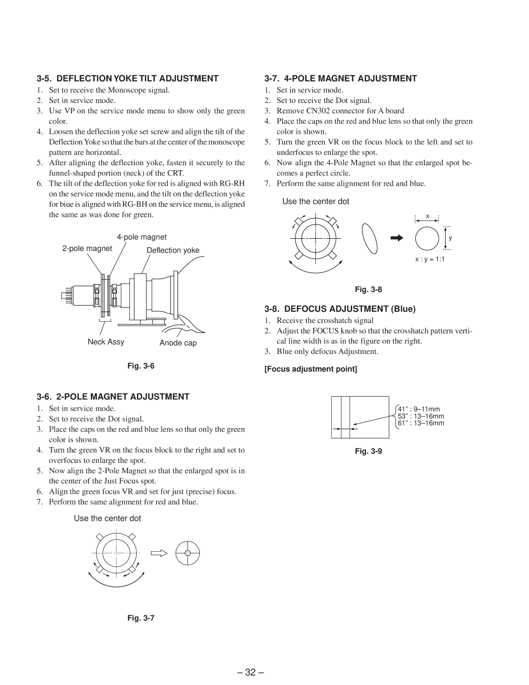 Sony KP-41T65C service manual Deflection Yoke Tilt Adjustment, Pole Magnet Adjustment, Defocus Adjustment Blue 