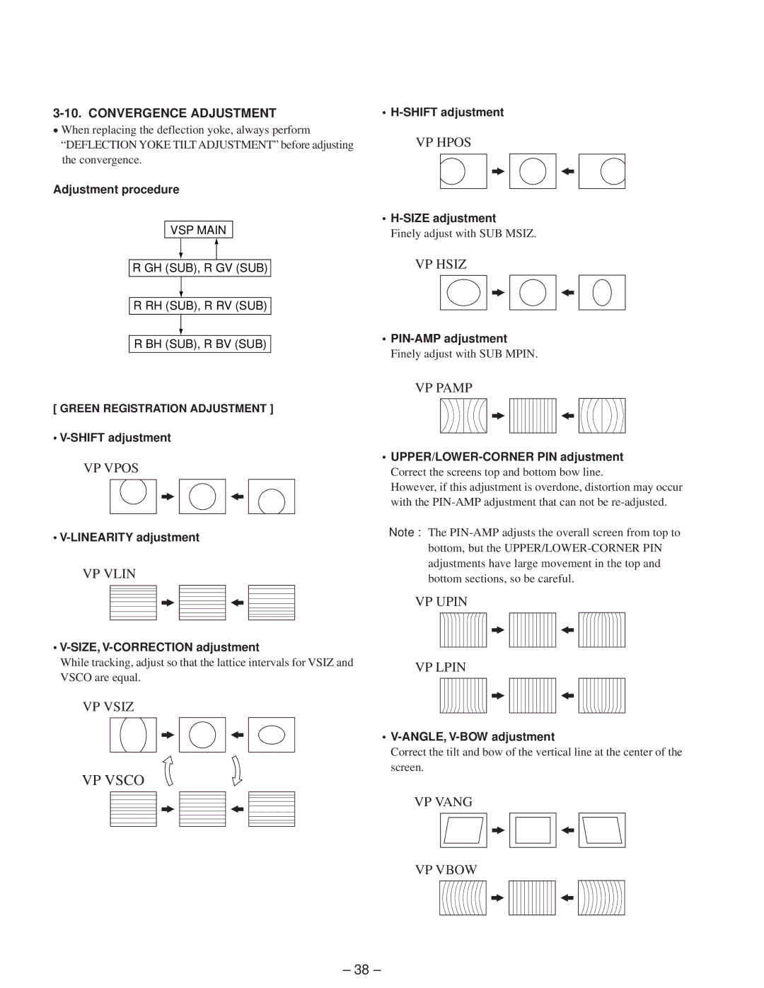 Sony KP-41T65C service manual Convergence Adjustment 