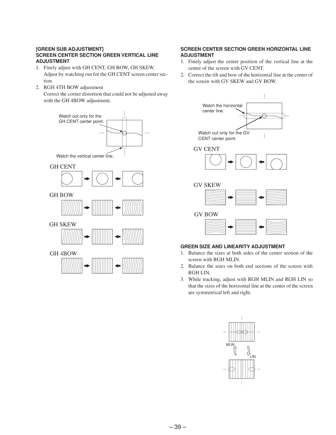 Sony KP-41T65C service manual GH Cent GH BOW GH Skew GH 4BOW 