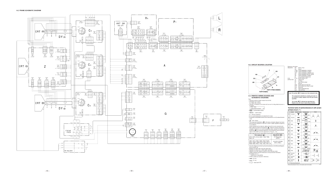 Sony KP-41T65C Frame Schematic Diagram, Circuit Boards Location, Printed Wiring Boards and Schematic Diagrams 