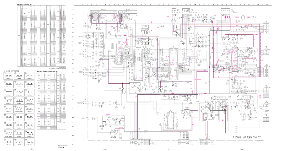 Sony KP-41T65C service manual Board Waveforms, 13Vp-p 500kHz 8Vp-p H 0Vp-p H 60Vp-p 