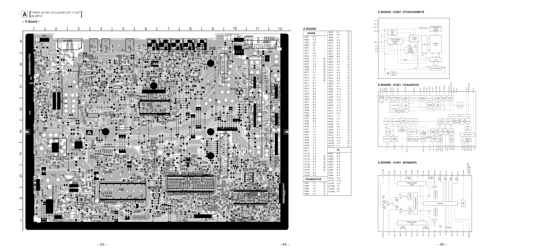 Sony KP-41T65C service manual Board, Diode 