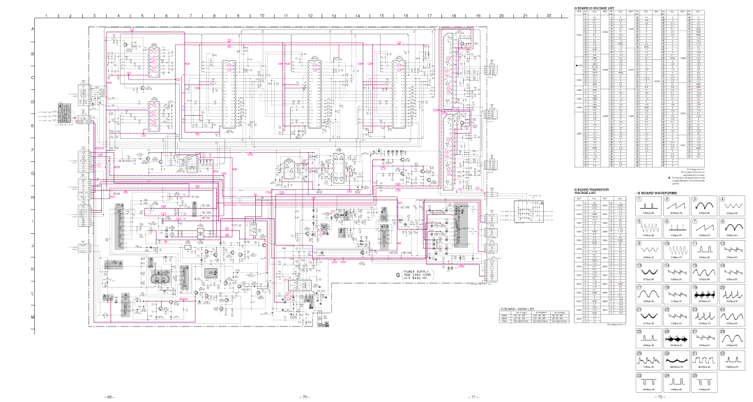 Sony KP-41T65C 4Vp-p H 2Vp-p H, 5Vp-p 4Vp-p, 8Vp-p H 7Vp-p H, 2Vp-p H 8Vp-p 6Vp-p H, 22.0Vp-p 10.0Vp-p 7Vp-p H 