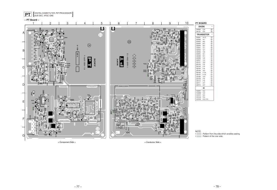 Sony KP-41T65C service manual PT Board 