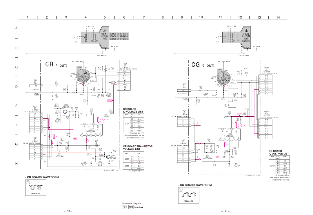 Sony KP-41T65C service manual CR Board Waveform, CG Board Waveform, 140Vp-p H 160Vp-p H 