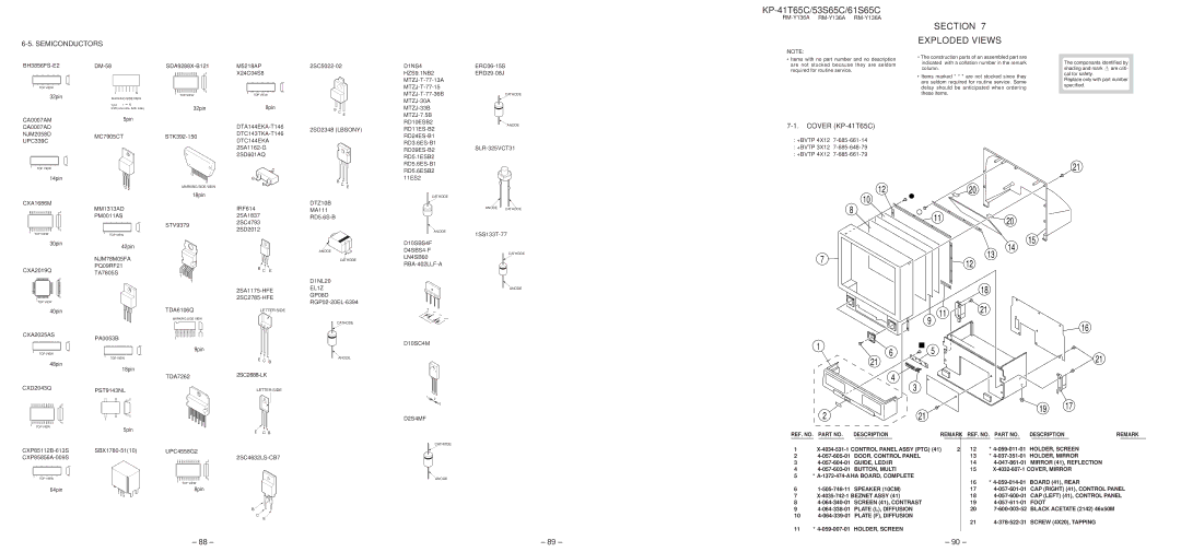 Sony service manual Semiconductors, Cover KP-41T65C 