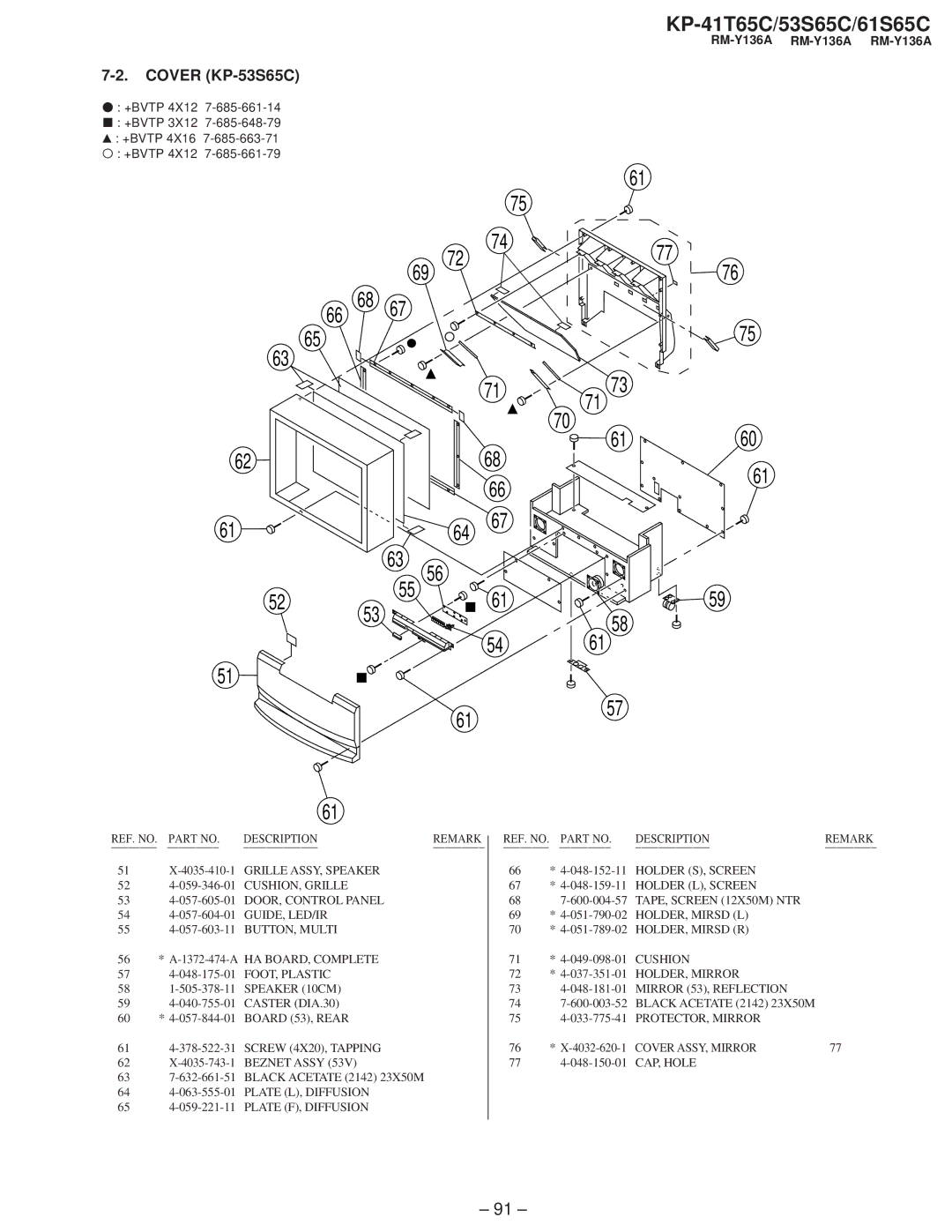 Sony KP-41T65C service manual 66 68 5358 