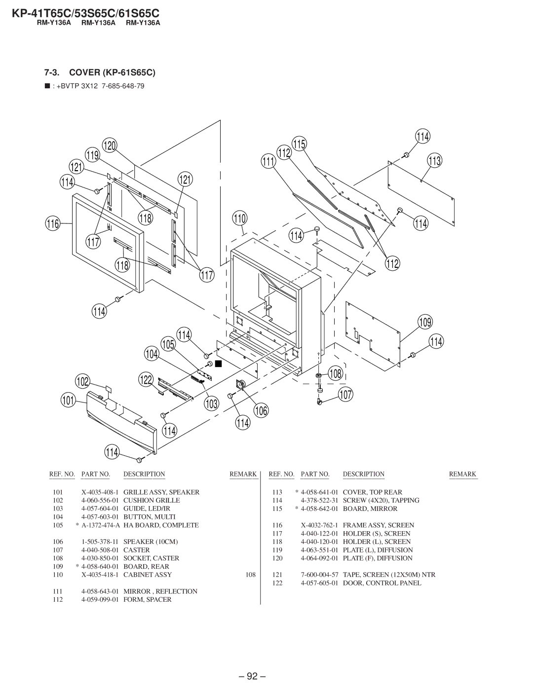 Sony KP-41T65C service manual Cover KP-61S65C, +BVTP 3X12 