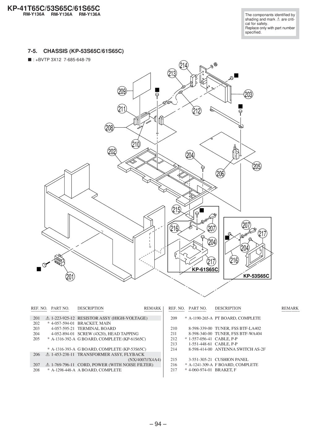 Sony KP-41T65C service manual 217 201, Chassis KP-53S65C/61S65C 