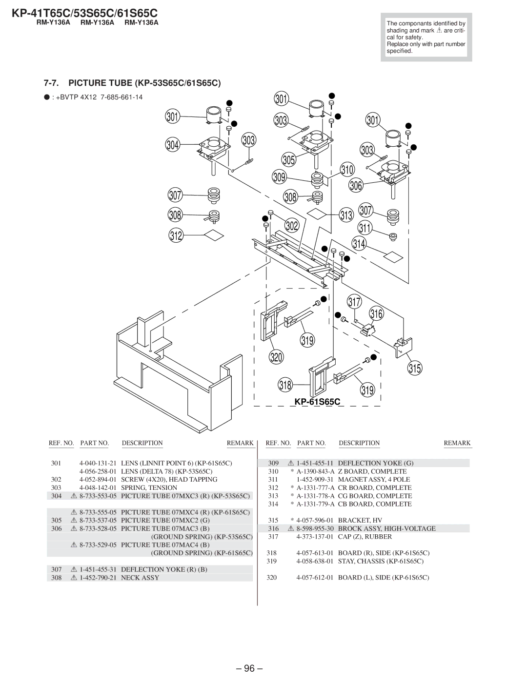 Sony KP-41T65C service manual Picture Tube KP-53S65C/61S65C, KP-61S65C 