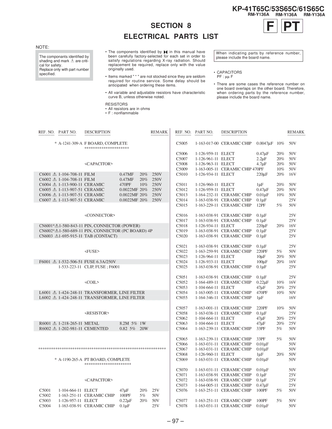 Sony KP-41T65C service manual Section Electrical Parts List 