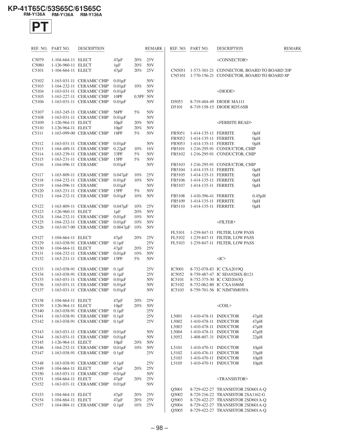 Sony KP-41T65C service manual CONNECTOR, Board to Board 20P 