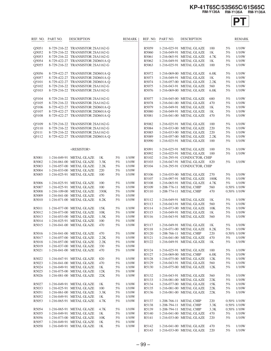 Sony KP-41T65C service manual REF. no Description 