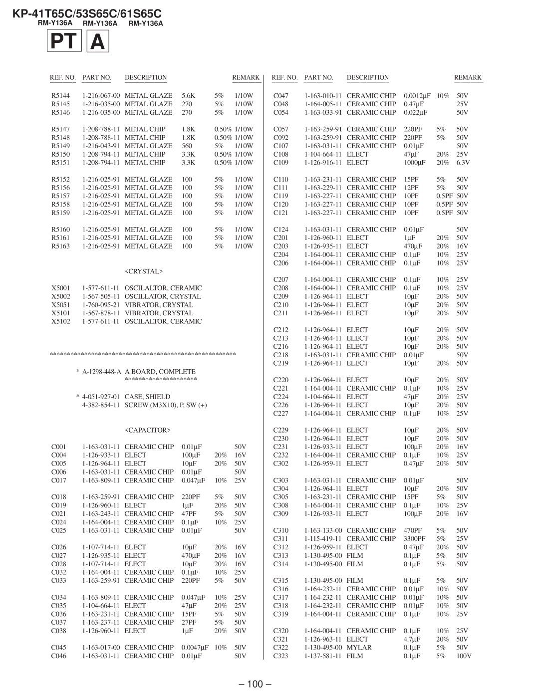 Sony KP-41T65C service manual PT a 