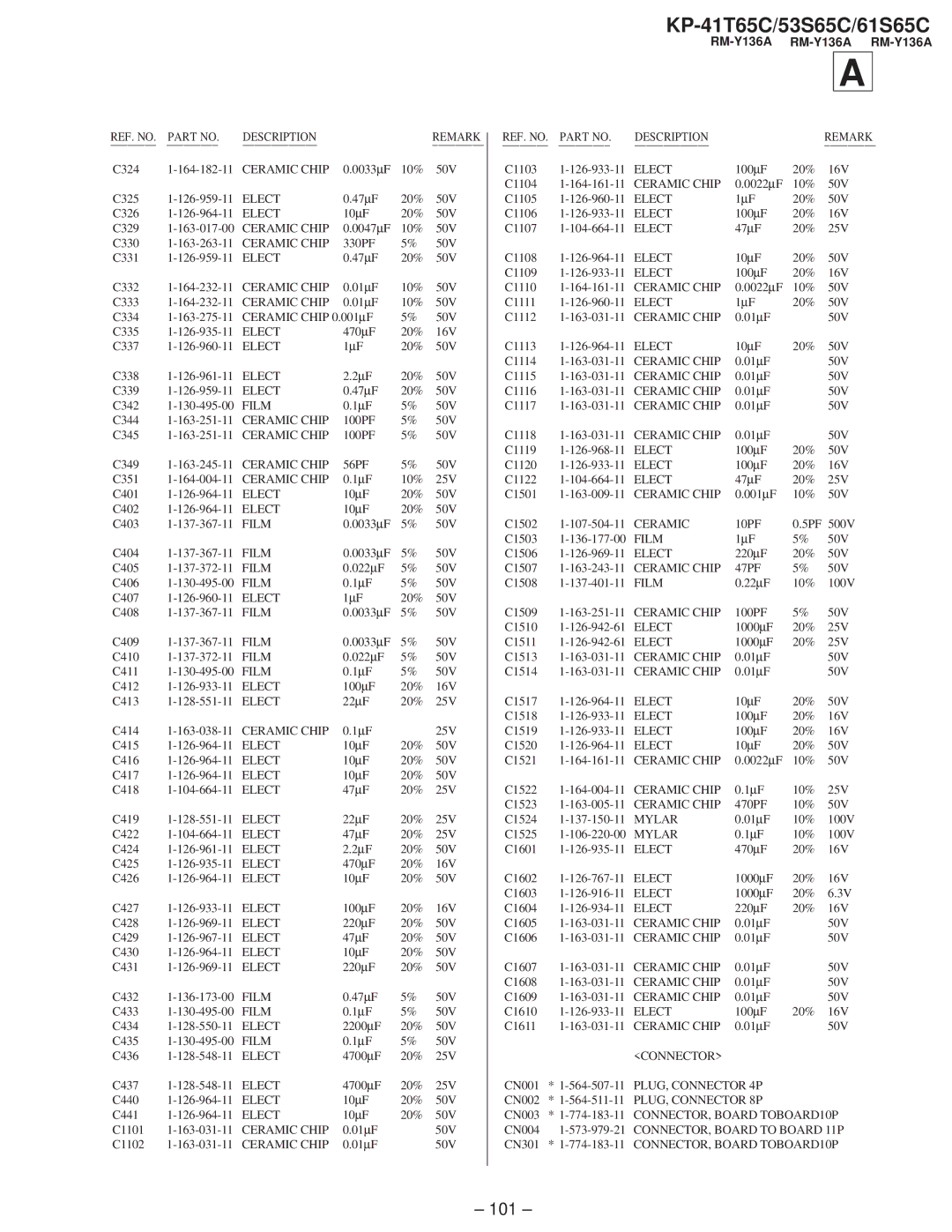 Sony KP-41T65C service manual 101 