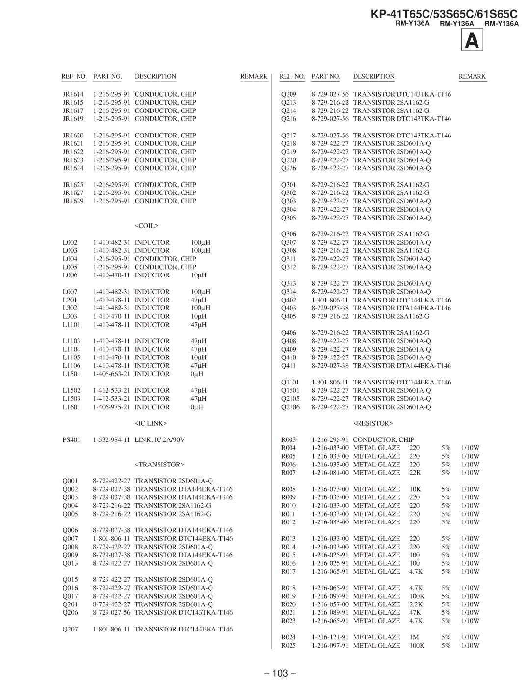 Sony KP-41T65C service manual 103 