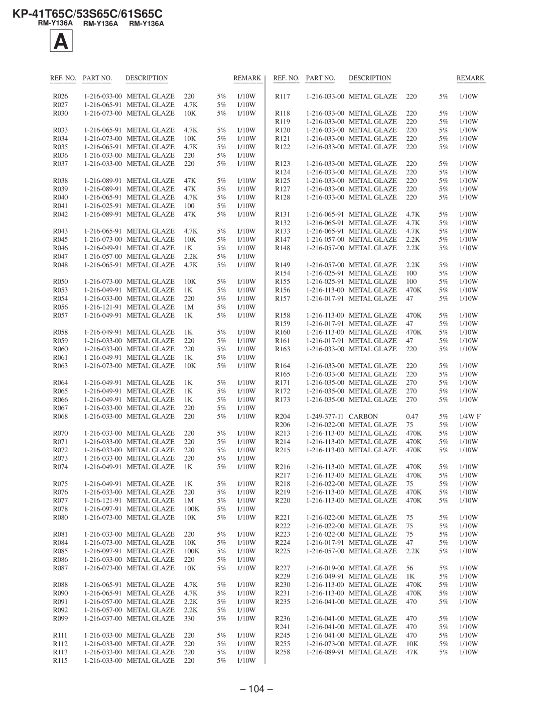 Sony KP-41T65C service manual 104 