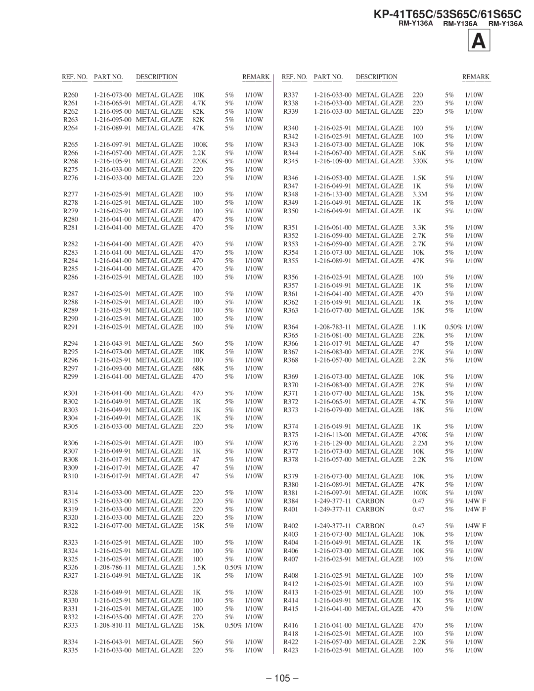 Sony KP-41T65C service manual 105 