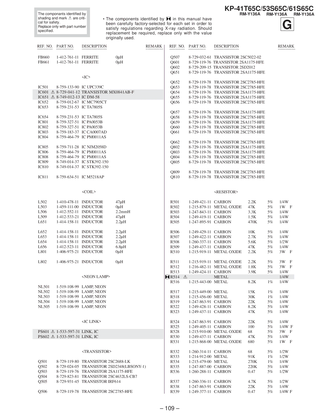 Sony KP-41T65C service manual 109 