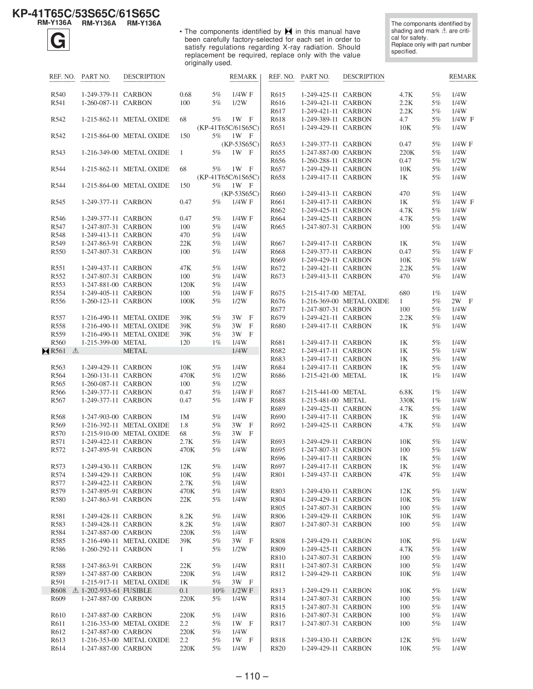 Sony KP-41T65C service manual 110 