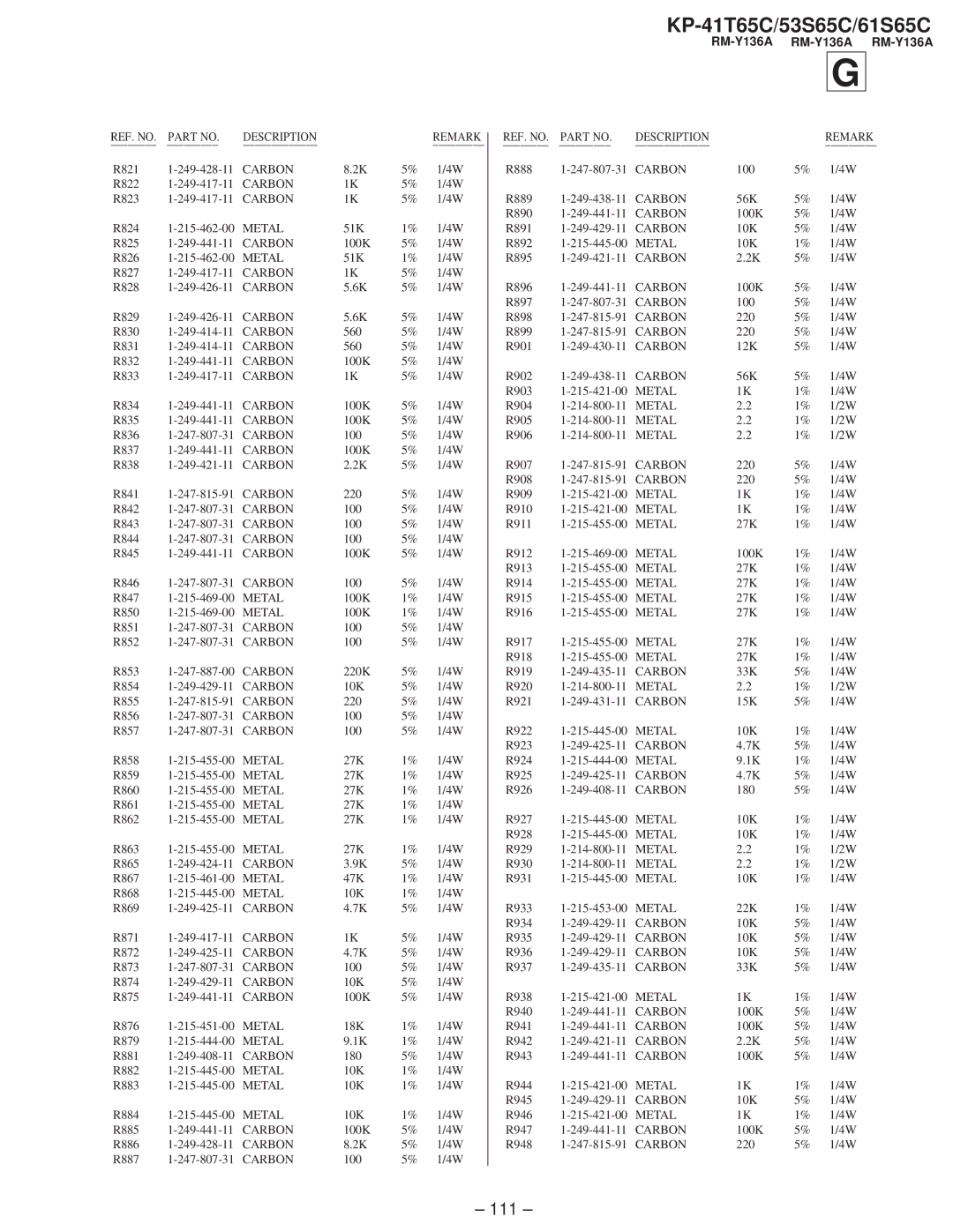 Sony KP-41T65C service manual 111 