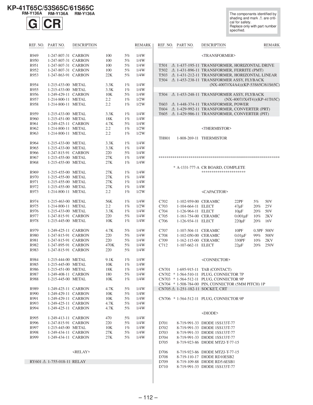 Sony KP-41T65C service manual Relay 