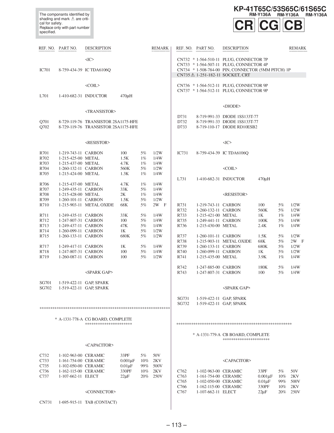 Sony KP-41T65C service manual Cr Cg Cb 