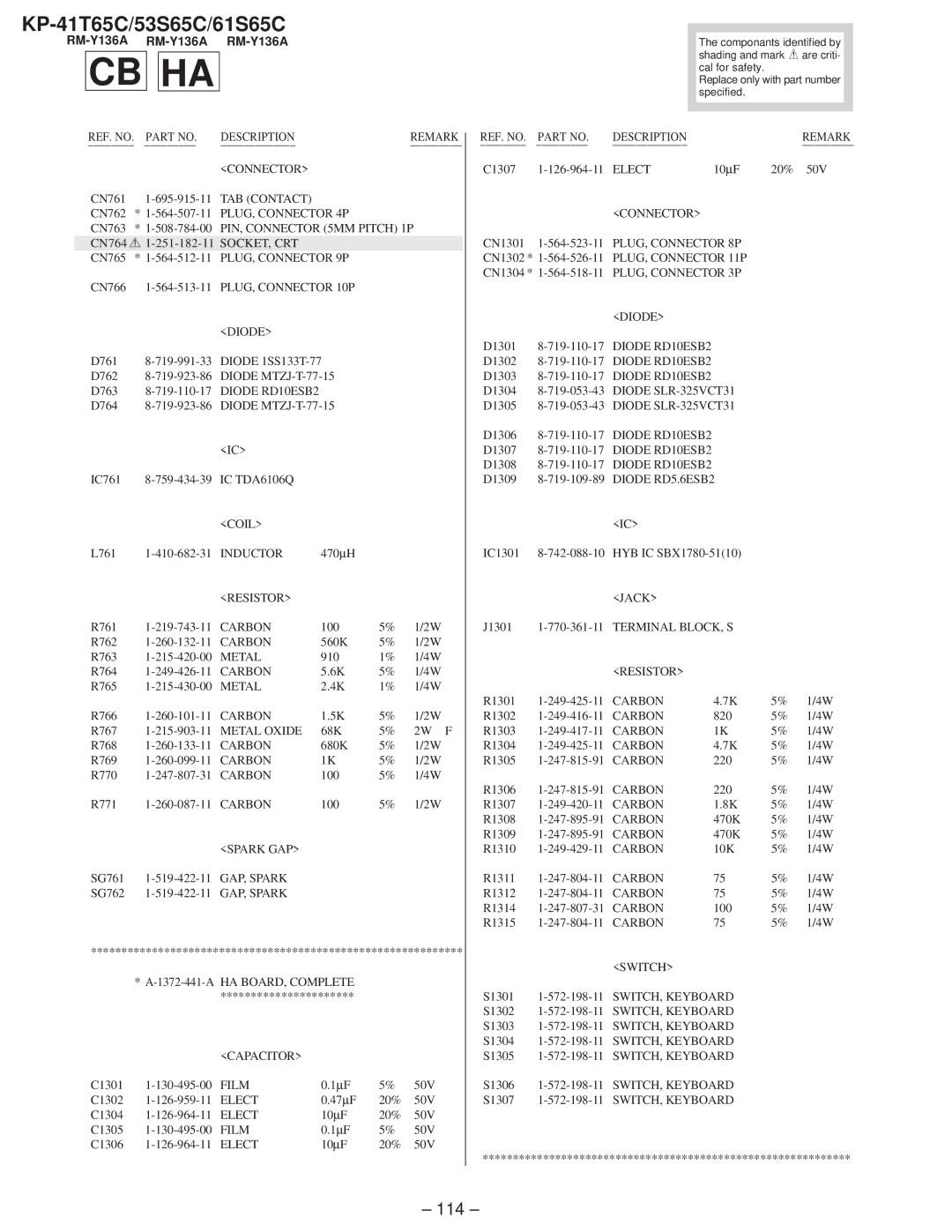 Sony KP-41T65C service manual Cb Ha 