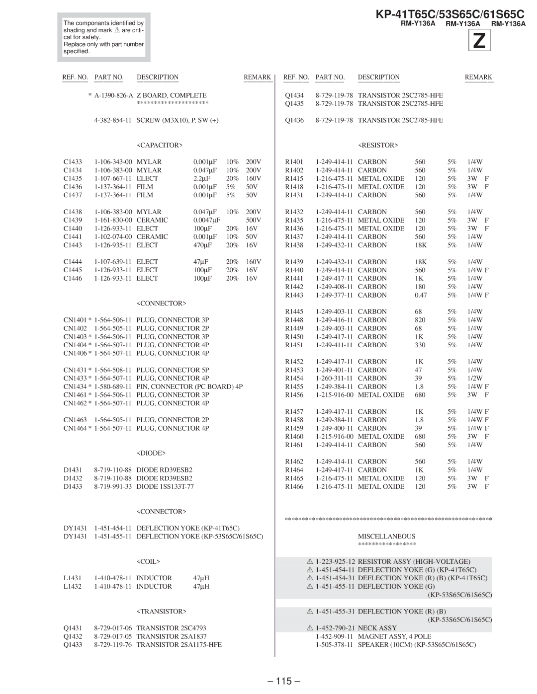 Sony KP-41T65C service manual 115 