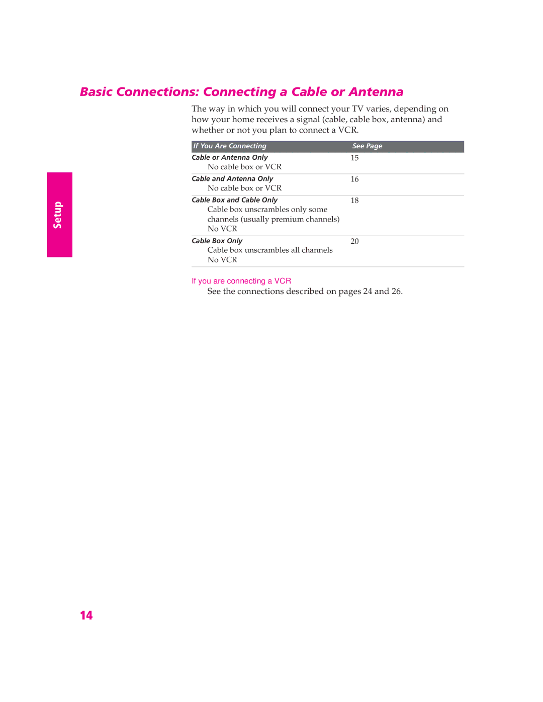 Sony KP-46WT520, KP-57WS520 Basic Connections Connecting a Cable or Antenna, See the connections described on pages 24 