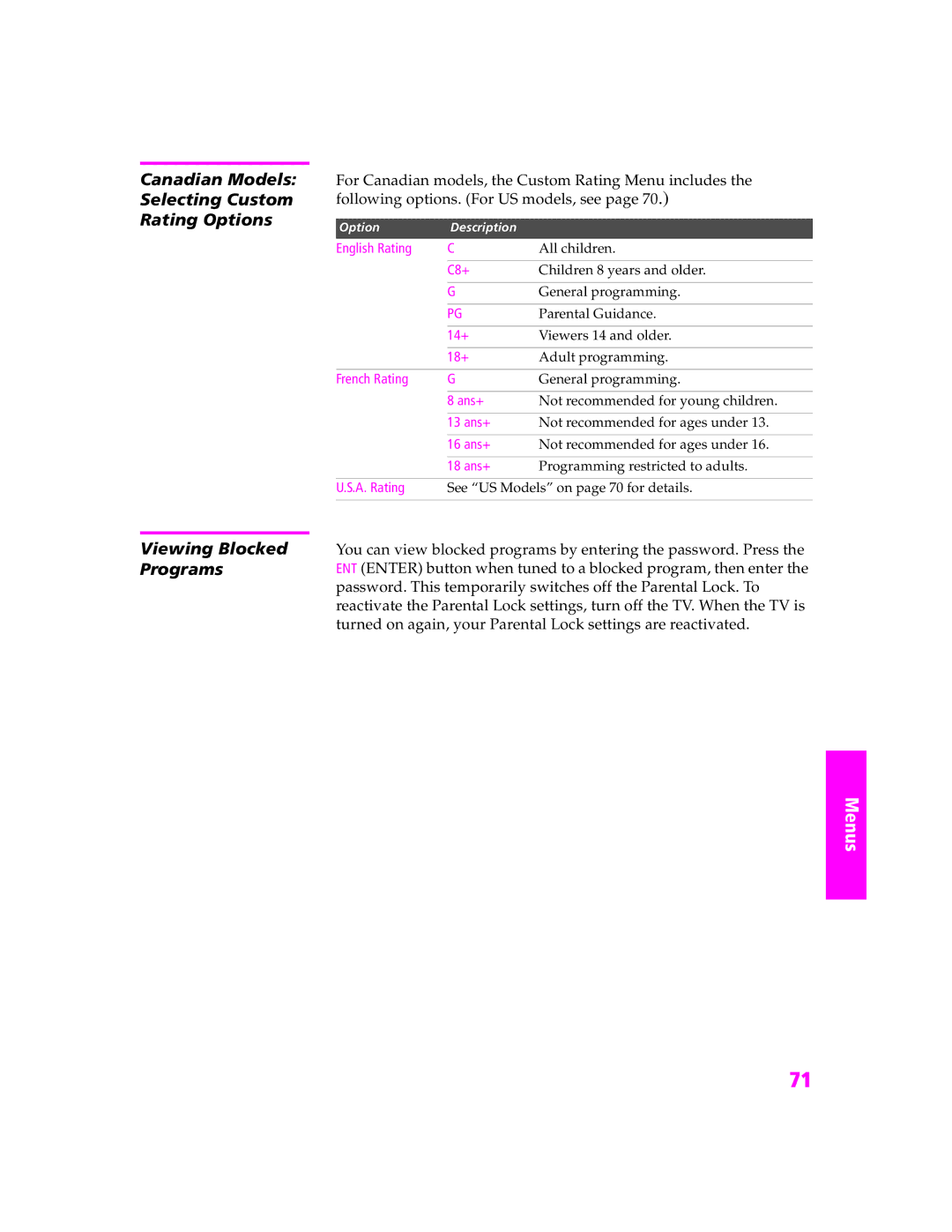 Sony KP-46WT520, KP-57WS520, KP-51WS520 manual Canadian Models Selecting Custom Rating Options, Viewing Blocked Programs 