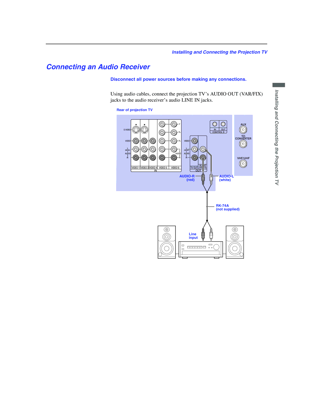 Sony KP-51WS500 manual Connecting an Audio Receiver 