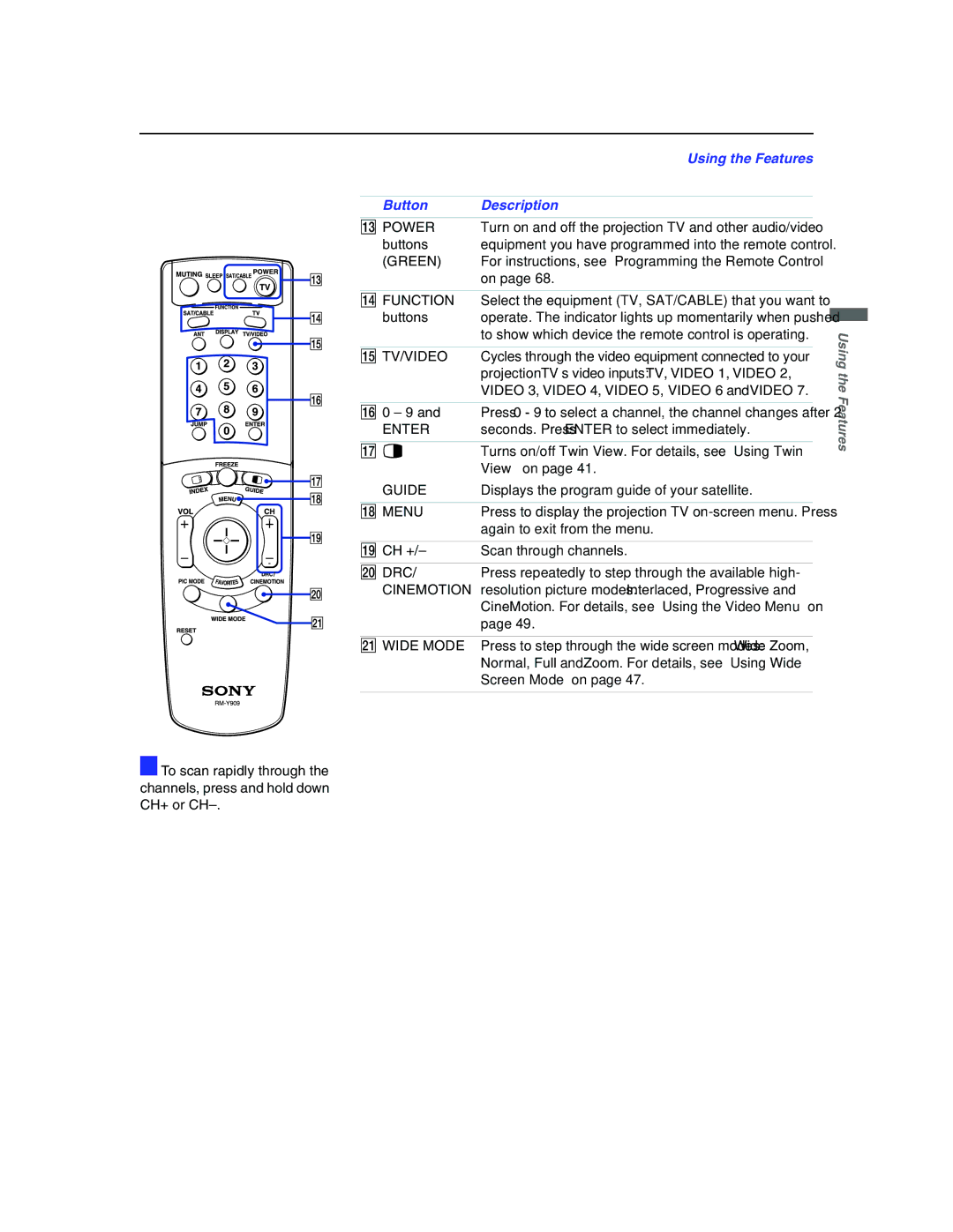 Sony KP-51WS500 manual Green, Enter, Guide, Cinemotion 