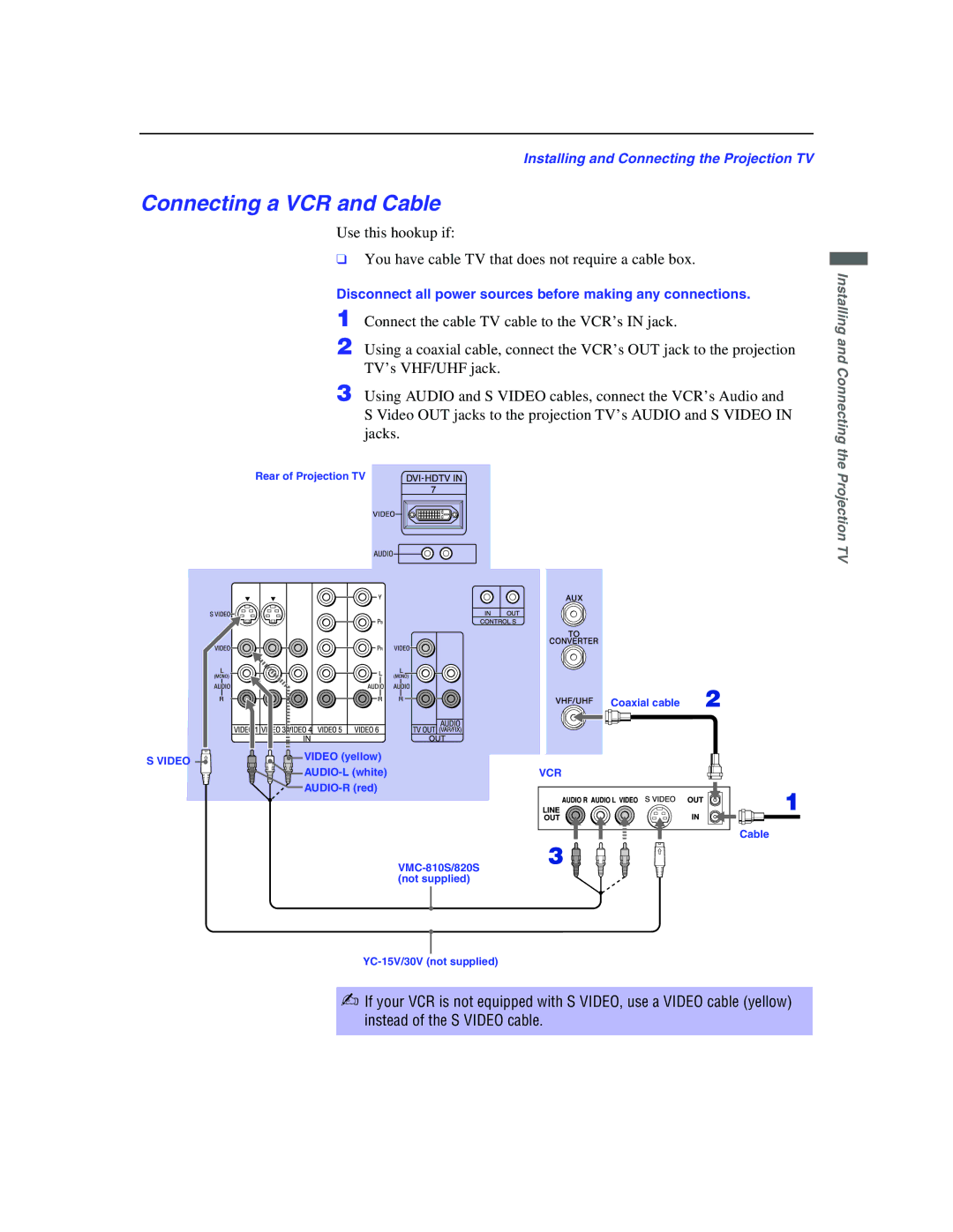 Sony KP-51WS500 manual Connecting a VCR and Cable 