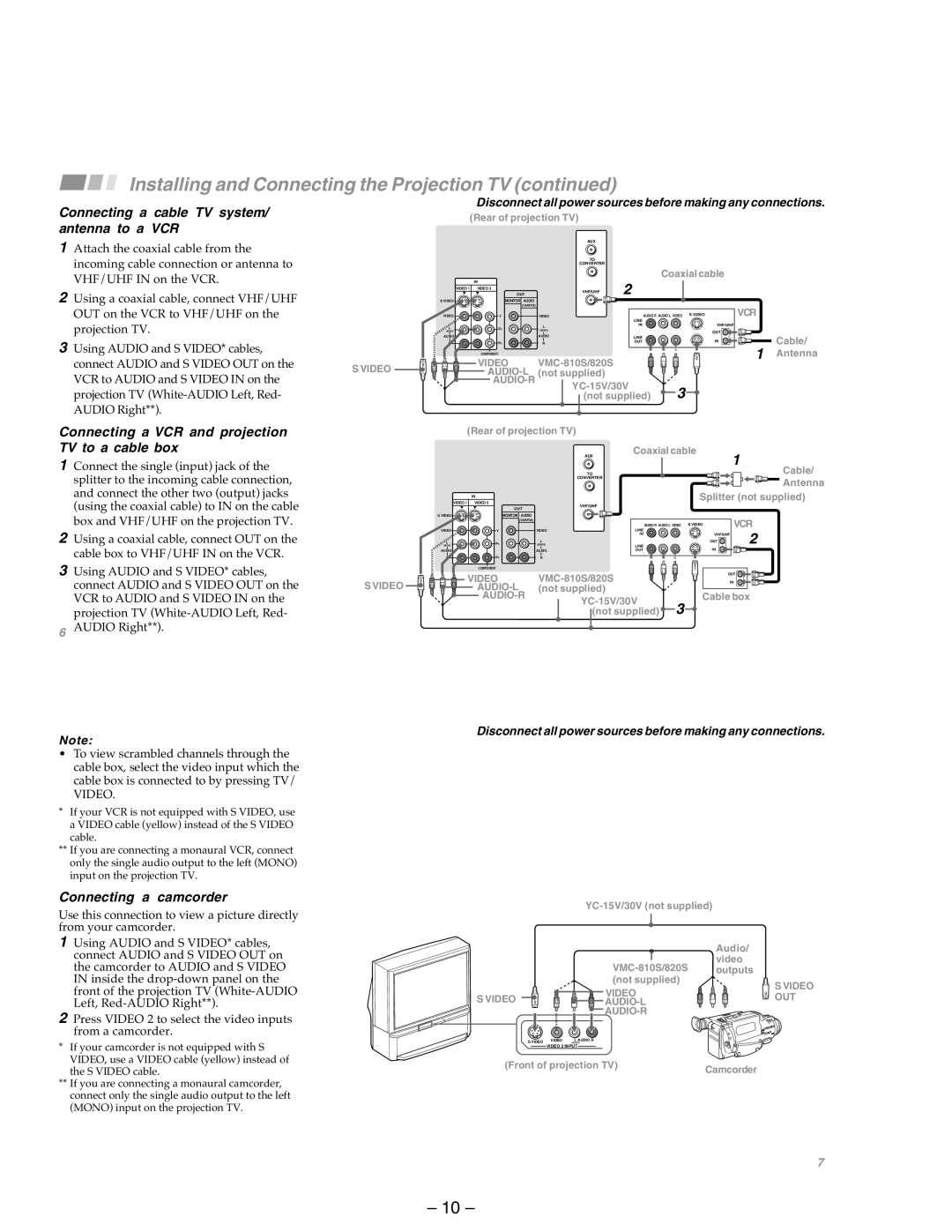 Sony KP-53SV75A Connecting a cable TV system/ antenna to a VCR, Connecting a VCR and projection TV to a cable box 