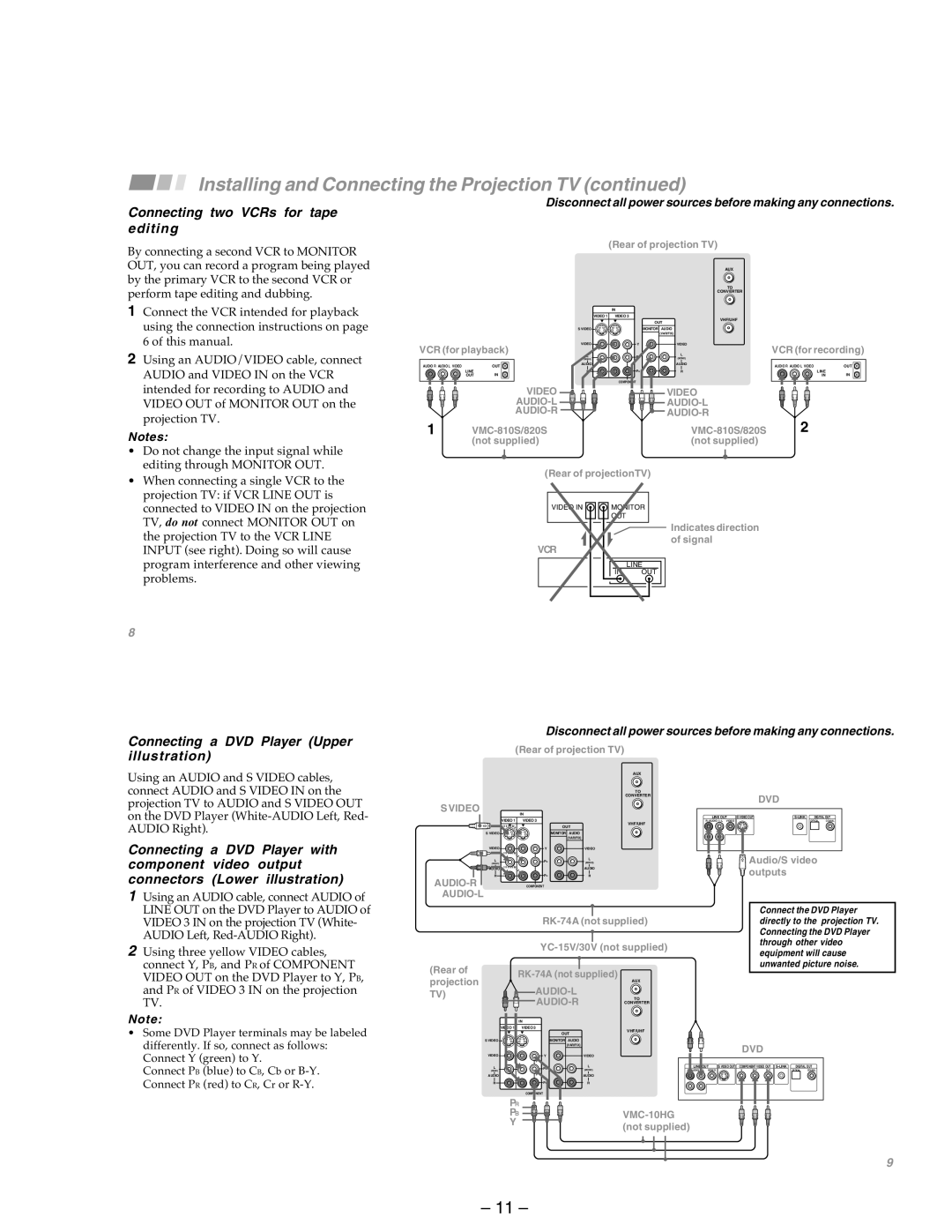 Sony KP-43T75A, KP-53SV75A service manual Connecting two VCRs for tape editing, Connecting a DVD Player Upper illustration 