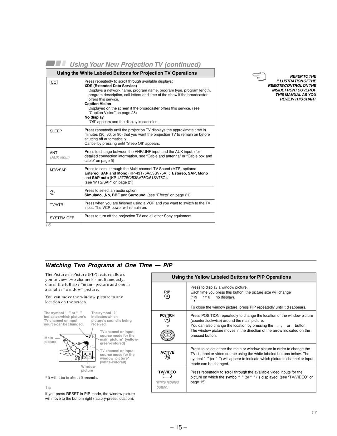 Sony KP-43T75A, KP-53SV75A service manual Watching Two Programs at One Time PIP 