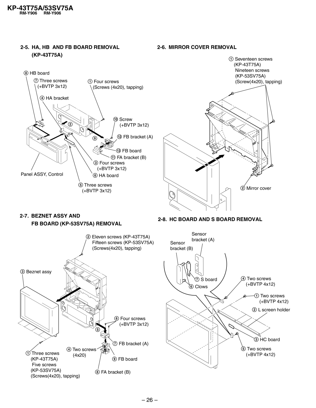 Sony KP-53SV75A service manual HA, HB and FB Board Removal Mirror Cover Removal, KP-43T75A 