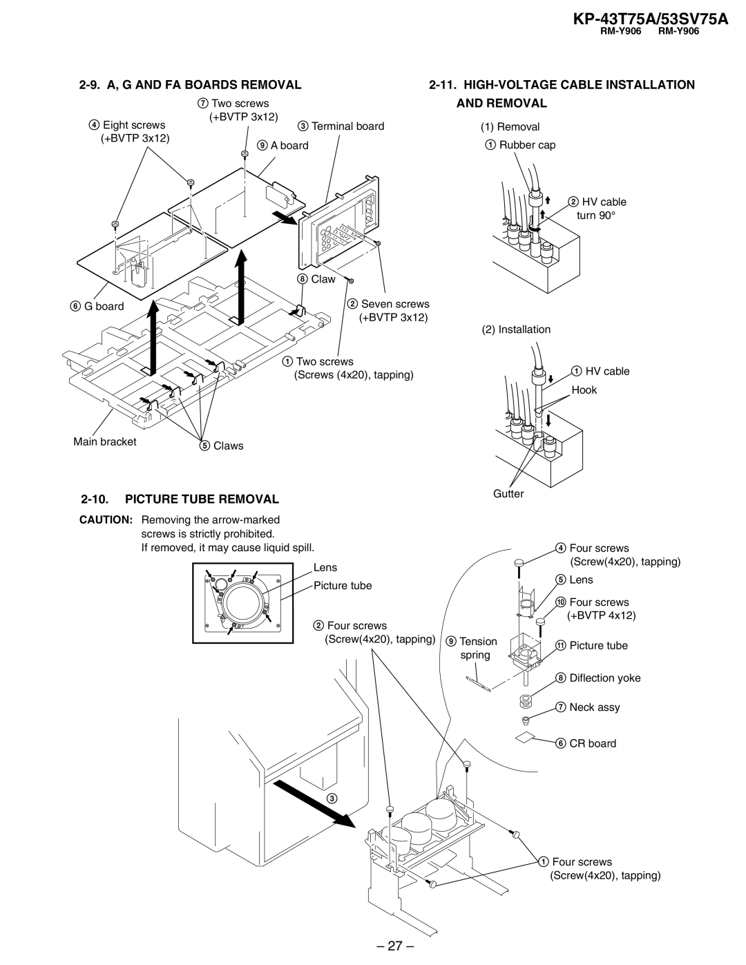 Sony KP-43T75A, KP-53SV75A service manual A, G and FA Boards Removal HIGH-VOLTAGE Cable Installation, Picture Tube Removal 