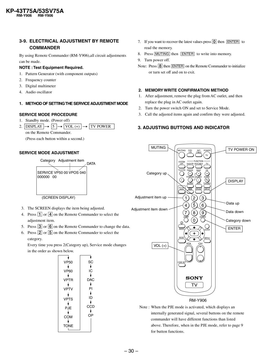 Sony KP-53SV75A, KP-43T75A service manual Electrical Adjustment by Remote Commander, Adjusting Buttons and Indicator, Data 