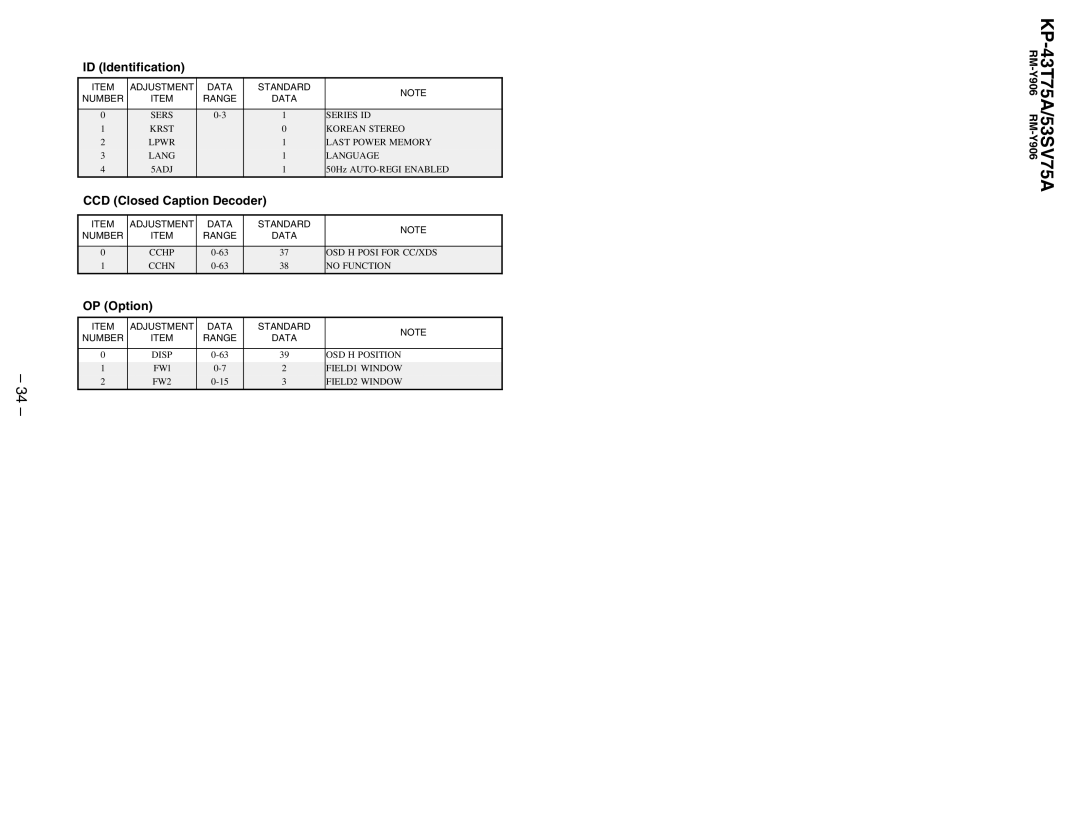 Sony KP-53SV75A, KP-43T75A service manual CCD Closed Caption Decoder 