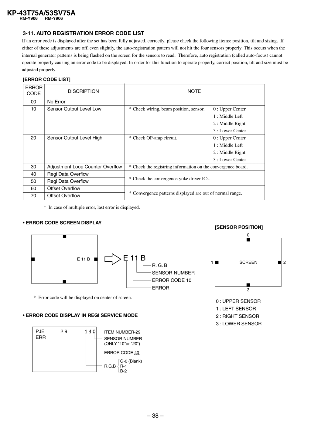 Sony KP-53SV75A, KP-43T75A service manual Auto Registration Error Code List 