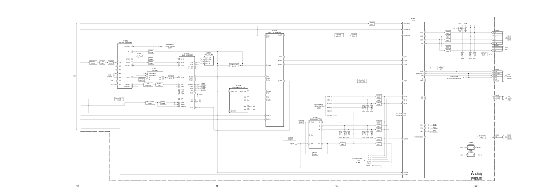 Sony KP-43T75A, KP-53SV75A service manual Video 