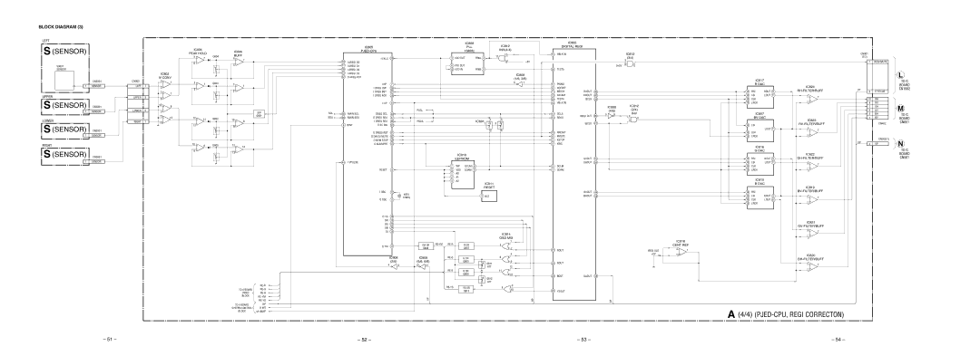 Sony KP-53SV75A Peak Hold, IC805 PJED-CPU, Pll, Digital Regi, Bv Dac, Rh-Filter/Buff, Rv-Filter/Buff, Right, Reset 